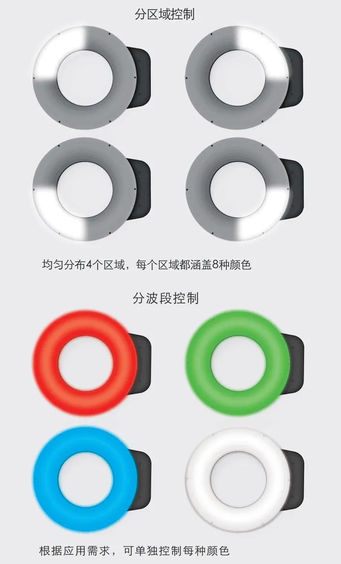 永盈会·[中国]官方网站