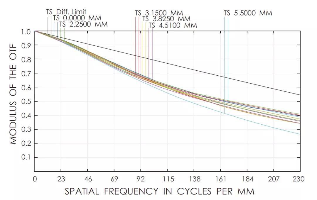 永盈会·[中国]官方网站