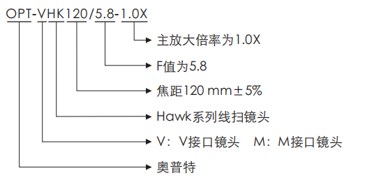 永盈会·[中国]官方网站