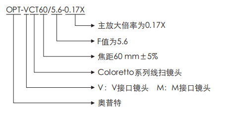 永盈会·[中国]官方网站