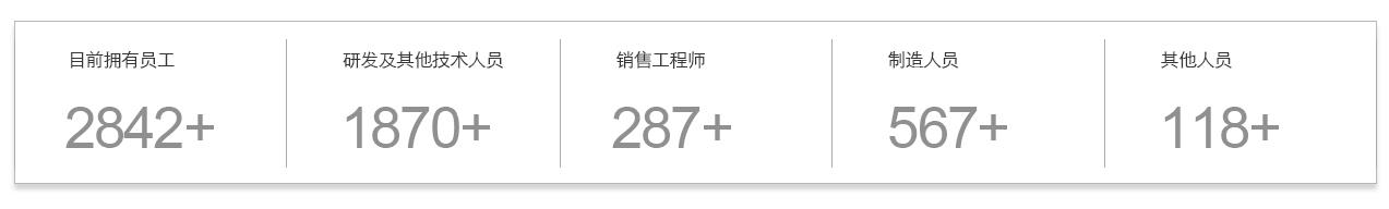 永盈会·[中国]官方网站